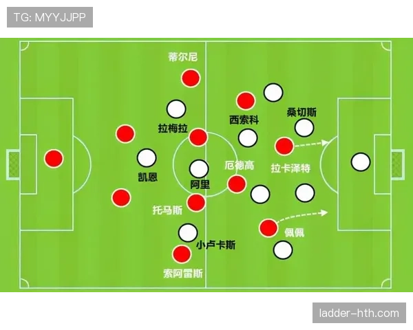 赫塔边路提速新战术引领球队强势复苏 赫塔边路提速新战术引领球队强势复苏