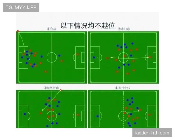 为什么接球门球不越位？规则拆解告诉你