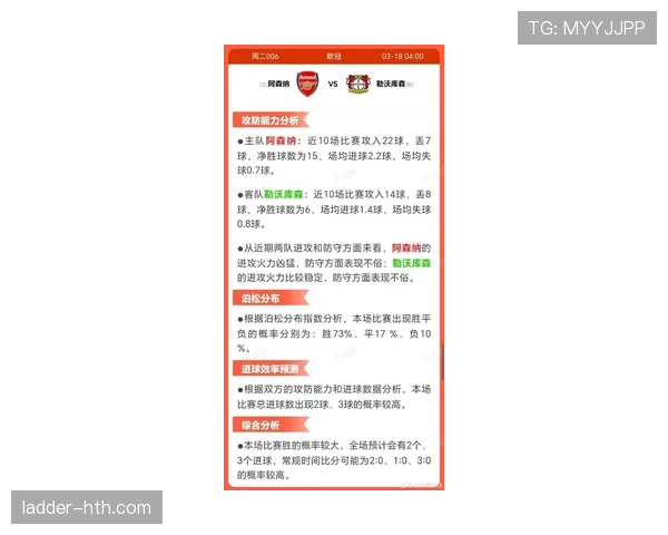 阿森纳进攻效率波动明显：近期表现受限，对争冠形势产生影响