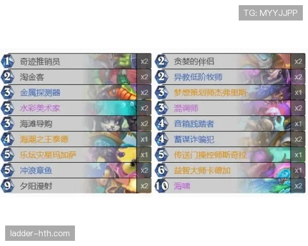 萨卡高出场率背后的稳定性机制与核心角色解析