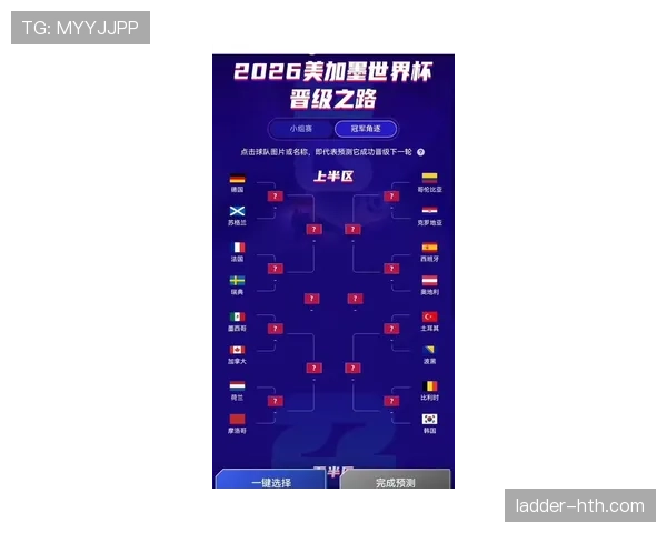 2026世界杯排名确认怎么算 2026世界杯排名确认怎么算
